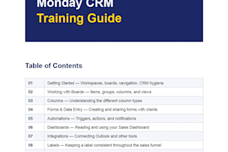deliver a complete monday CRM user guide PDF