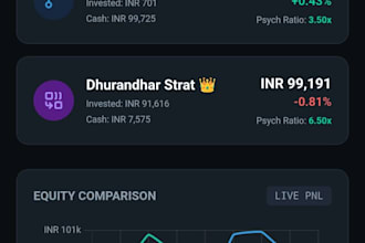 code custom pine script and python trading bots