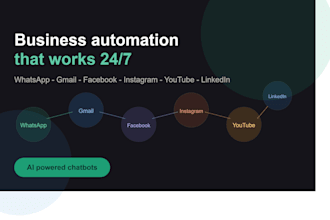 automate whatsapp gmail facebook youtube instagram linkedin