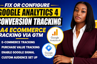 setup google analytics 4 ga4 conversion tracking ga4 ecommerce shopify stores