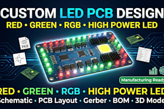 design custom pcb for red, green, rgb, and high power led applications