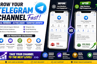 promote to 800k active forex traders, copy trading, telegram forex promotion