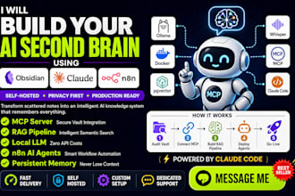 build a living ai second brain in obsidian using claude n8n tools hermes agents
