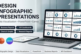 create infographic presentation design, data visualization powerpoint
