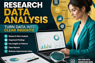 analyze research data and create business insight reports