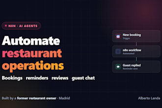 build n8n automation for restaurants and hospitality