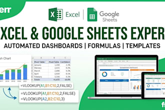 design professional excel spreadsheet templates