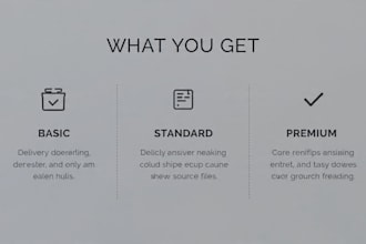 design a morden logo and brand identity for your business