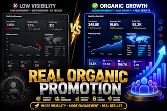 do spotify music album and spotify music promotion