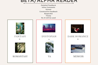 beta or alpha read and critique your manuscript