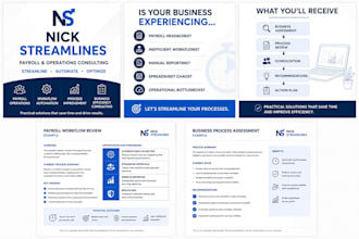 optimize your payroll workflows and business processes