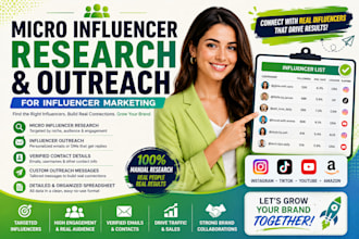 do micro influencer research and influencer outreach for your brand