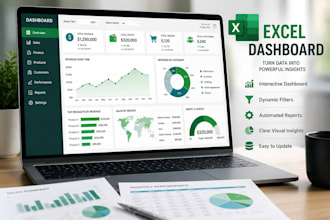 create a custom excel dashboard with automated reports and KPI analytics