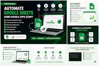 automate google sheets using apps script