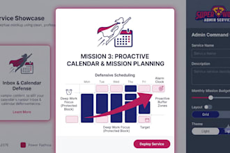 be your ai powered virtual assitant for fast administrative support