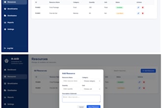 build a responsive website with HTML CSS js