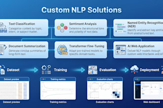finetune a custom nlp or transformer model and deploy it as a web app