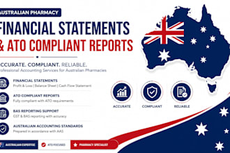 prepare australian pharmacy financial statements and ato compliant reports