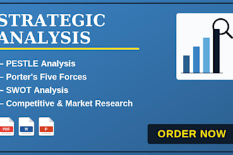 produce market research report