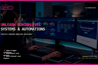 be your gohighlevel CRM automation expert