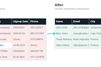 clean, deduplicate, and format your messy sql or excel data