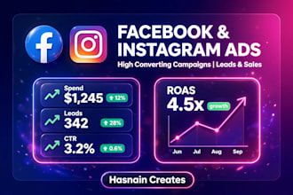 manage facebook and instagram ads