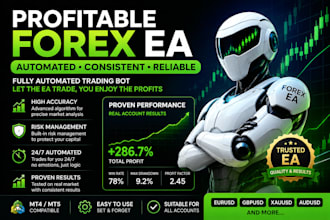deliver profitable forex trading robot, forex robot, gold ea