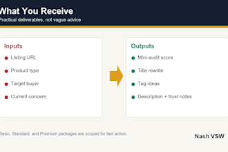 audit and rewrite your etsy digital product listing