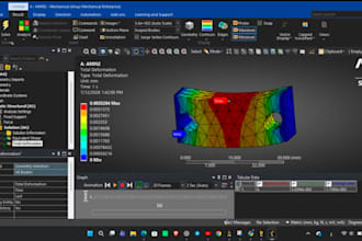 cfd and fea simulation analysis using ansys and solidworks