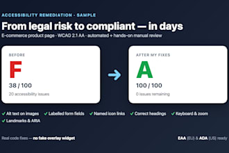 your website accessibility for wcag, ada and eaa compliance
