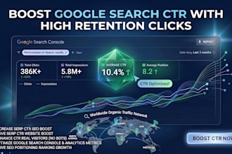 boost google search CTR with high retention clicks