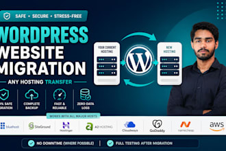 safely backup and migrate your wordpress website to new hosting