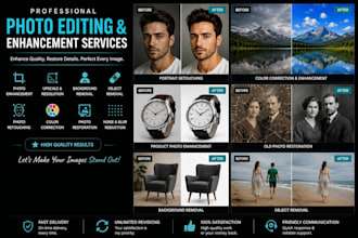 professionally edit, upscale and  retouch  your photos