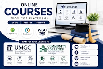 provide trainings for sophia org, study com and wgu courses