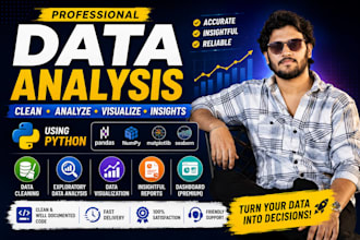 analyse visualize clean data and do eda exploratory data analysis