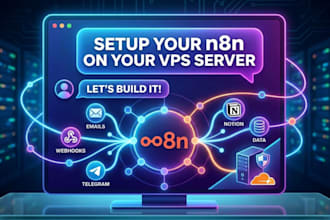 setup n8n server with docker workflows automation on vps ssl