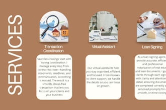 be your real estate tc from contract to close