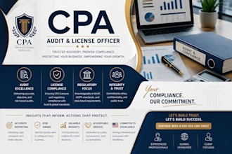 deliver US CPA tax, audit, and financial reporting services