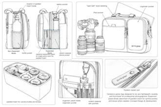 create camera bag design, bag sketch and tech pack