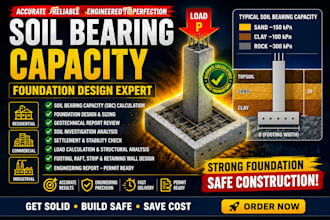 calculate soil bearing capacity, foundation design and geotechnical report