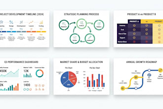 design mordern professional infographics