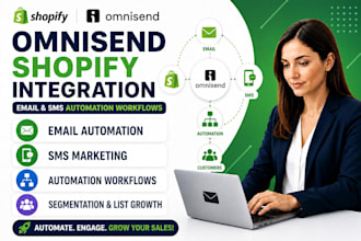 integrate omnisend with shopify and setup email SMS automation workflows