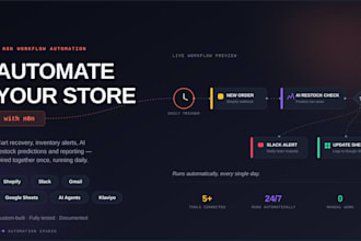 create ecommerce automation with n8n for shopify