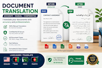 manually translate english to pashto dari and urdu