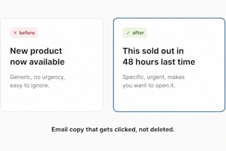 write email copy that gets your ecommerce customers to click
