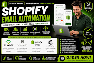 setup shopify email automation klaviyo omnisend shopify email mailchimp