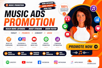 grow listeners promote music ads article publish music magazine music website