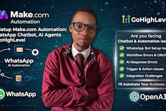 do make com automations, make automations, make com scenario,made com