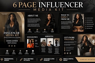 design a luxury press kit media kit  brand partnership kit
