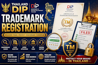 register your trademark with the thailand dip and protect your brand